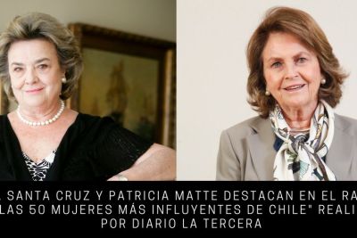 Biografía de Patricia Matte: Trayectoria empresarial destacada 222 Biografía de Patricia Matte: Trayectoria empresarial destacada